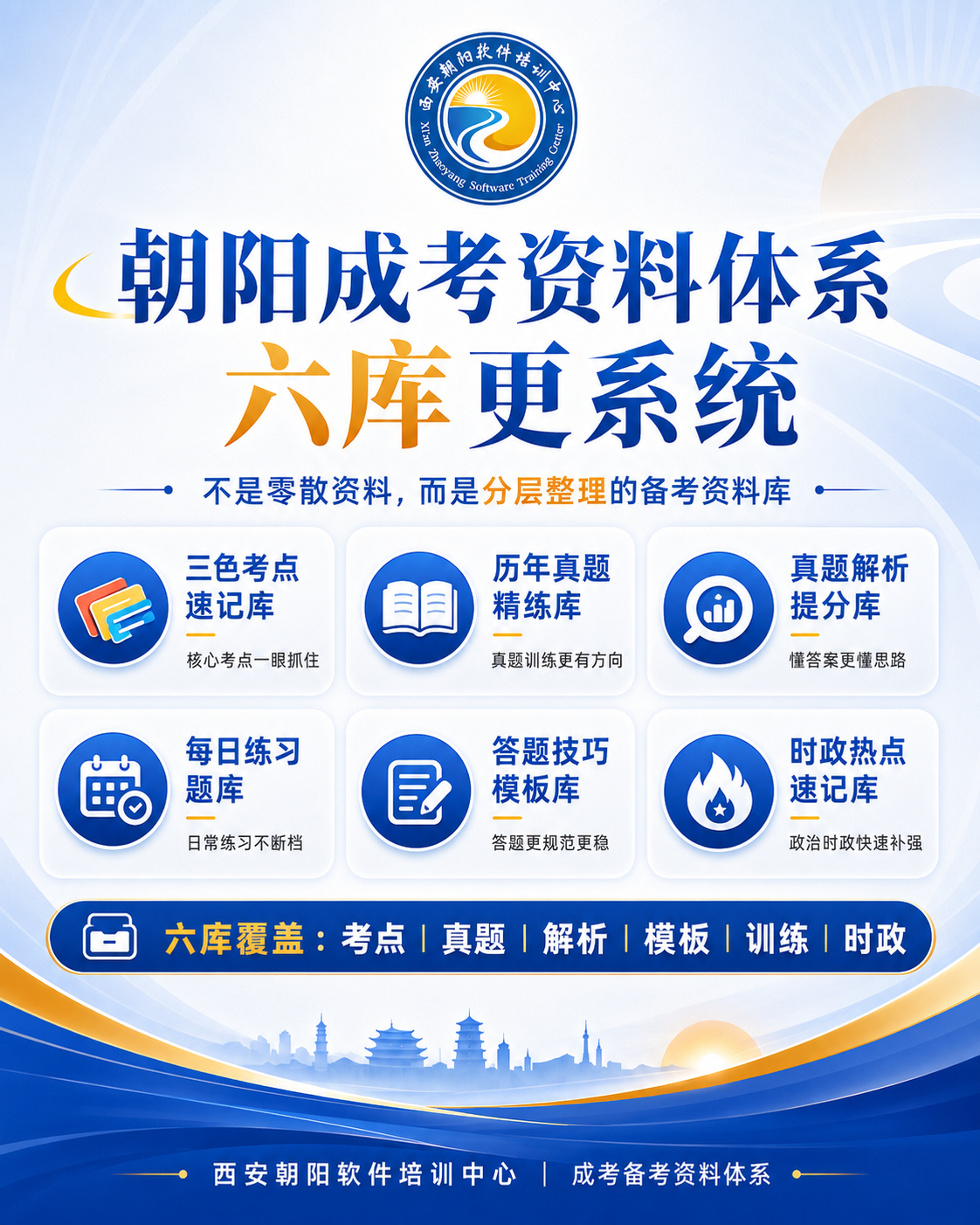 六库体系